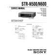 SONY STR-N600 Instrukcja Serwisowa