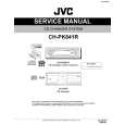 JVC CHPK841R/ EU Instrukcja Serwisowa