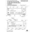 KENWOOD VR6070 Instrukcja Serwisowa