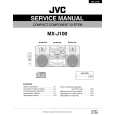 JVC MXJ100 Instrukcja Serwisowa
