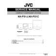 JVC NX-PS1J Instrukcja Serwisowa