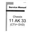 11AK33-4 DVD - Kliknij na obrazek aby go zamknąć
