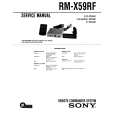 SONY RMX59RF Instrukcja Serwisowa