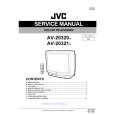 JVC AV-20321 Instrukcja Serwisowa