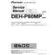 PIONEER DEH-P80MP/XN/EW5 Instrukcja Serwisowa