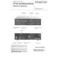 KENWOOD DP-M6620 Instrukcja Serwisowa