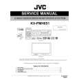JVC KV-PMH651 for EU Instrukcja Serwisowa