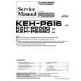 PIONEER KEHP6650 ES Instrukcja Serwisowa