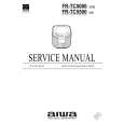 AIWA FRTC5500 Instrukcja Serwisowa