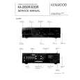 KENWOOD KA2050R Instrukcja Serwisowa