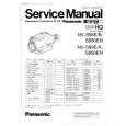 PANASONIC NVS88E Instrukcja Serwisowa
