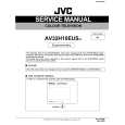 JVC AV32H10EUS/A Instrukcja Serwisowa