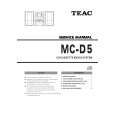 TEAC MC-D5 Instrukcja Serwisowa