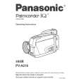 PANASONIC PVA216D Instrukcja Obsługi