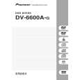 DV-6600A-G/RAXU - Kliknij na obrazek aby go zamknąć