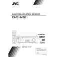 JVC RX-7010VBKJ Instrukcja Obsługi
