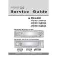 DAEWOO AGC-5200 Instrukcja Serwisowa