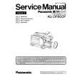 PANASONIC AG-DP800P VOLUME 2 Instrukcja Serwisowa