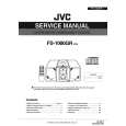 JVC FS1000GR Instrukcja Serwisowa
