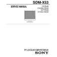 SONY SDMX53 Instrukcja Serwisowa