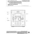 KENWOOD RXD653E Instrukcja Serwisowa