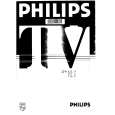 PHILIPS 28PT530A/15 Instrukcja Obsługi