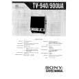 TV-900UA - Kliknij na obrazek aby go zamknąć