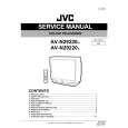 JVC AVN29220 Instrukcja Serwisowa