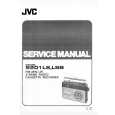 JVC 9201LS/LSB Instrukcja Serwisowa
