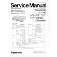PANASONIC NVHD610 Instrukcja Serwisowa