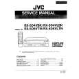 JVC RX-504VBK Instrukcja Serwisowa