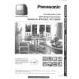 PANASONIC PVC930W Instrukcja Obsługi