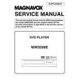 MAGNAVOX MWD200E Instrukcja Serwisowa