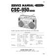 CSC-950 - Kliknij na obrazek aby go zamknąć