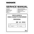 MAGNAVOX MWD2206A Instrukcja Serwisowa