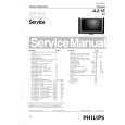 PHILIPS 32PF9830 Instrukcja Serwisowa