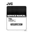JVC TE3 Instrukcja Serwisowa