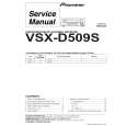 VSX-D509S/KCXJI - Kliknij na obrazek aby go zamknąć