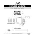 JVC AV-29V511 Instrukcja Serwisowa