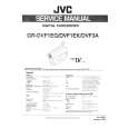 JVC GR-DVF1EG Instrukcja Serwisowa