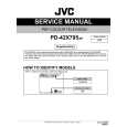 JVC PD-42X795/SP Instrukcja Serwisowa