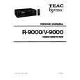 TEAC R9000 Instrukcja Serwisowa