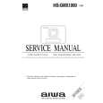 AIWA HS-GMX1000Y Instrukcja Serwisowa