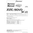 AVIC-9DVD/UC - Kliknij na obrazek aby go zamknąć