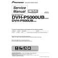 DVH-P5000UB/XN/EW5 - Kliknij na obrazek aby go zamknąć