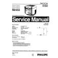 PHILIPS HD4288A Instrukcja Serwisowa