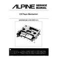ALPINE DPS SERIES Instrukcja Serwisowa