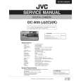 JVC GCA55(J)/(C)/(K) Instrukcja Serwisowa