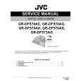 JVC GR-DF573AG Instrukcja Serwisowa