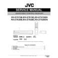JVC RX-D701SE Instrukcja Serwisowa